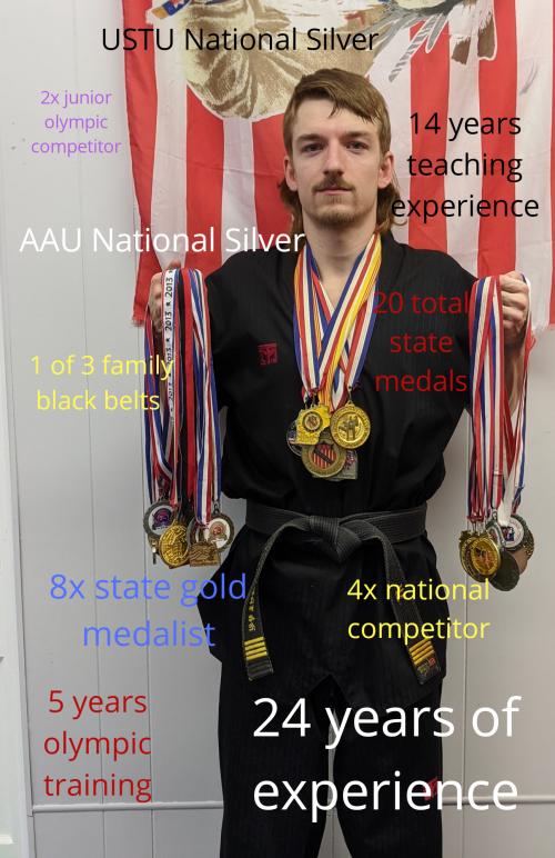 Matthew Schellinger